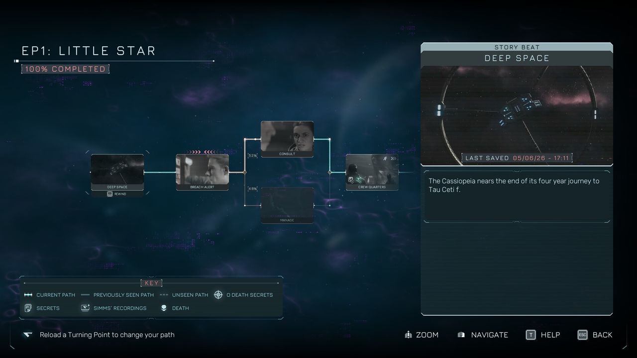 Turning Point mechanic