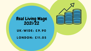 An infographic showing the Real Living Wage increase