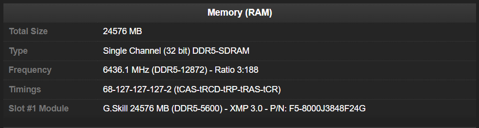 BL4CKDOT의 DDR5-12872 오버 클로킹 월드 레코드
