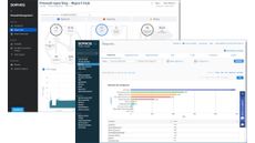 The Sophos XGS 136w dashboard