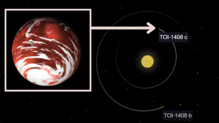 A hypothetical visualization of the TOI-1408 system with TOI-1408 c highlighted