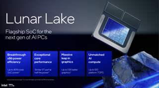 Intel Lunar Lake performance breakdown