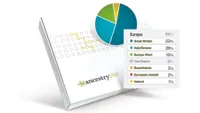 AncestryDNA box and graph