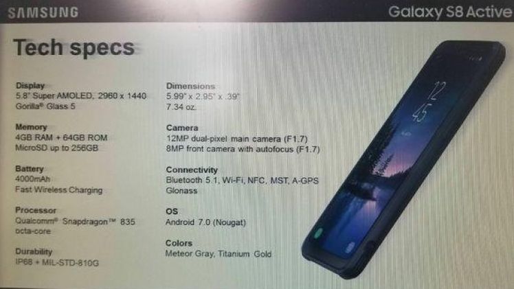Credit: SlashLeaks