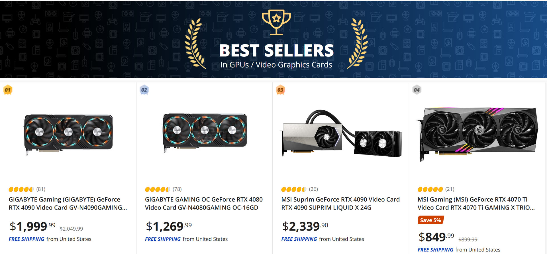 GeForce RTX 4070 Ti in 4th place