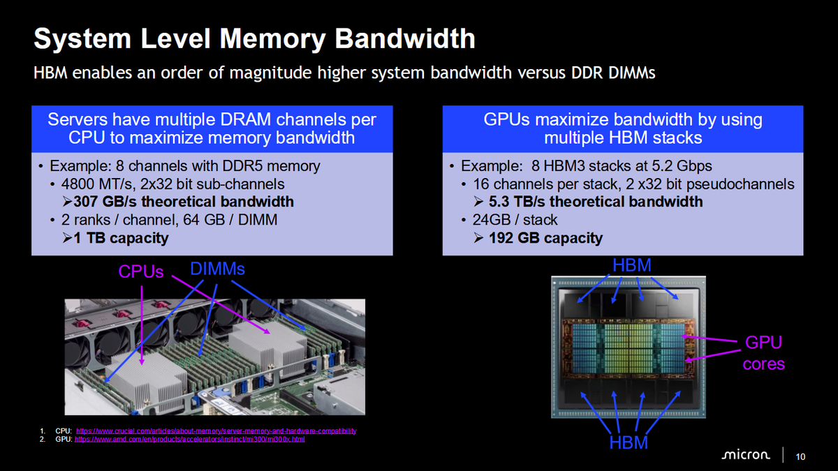 Micron's presentation at Hot Chips 2026.