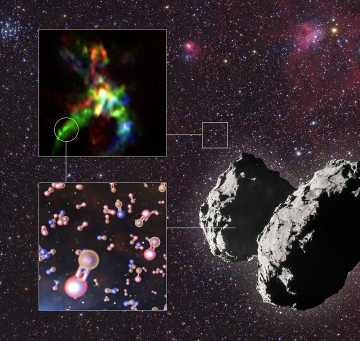 Astronomers just tracked the interstellar journey of one of life's building blocks through space - Space.com thumbnail