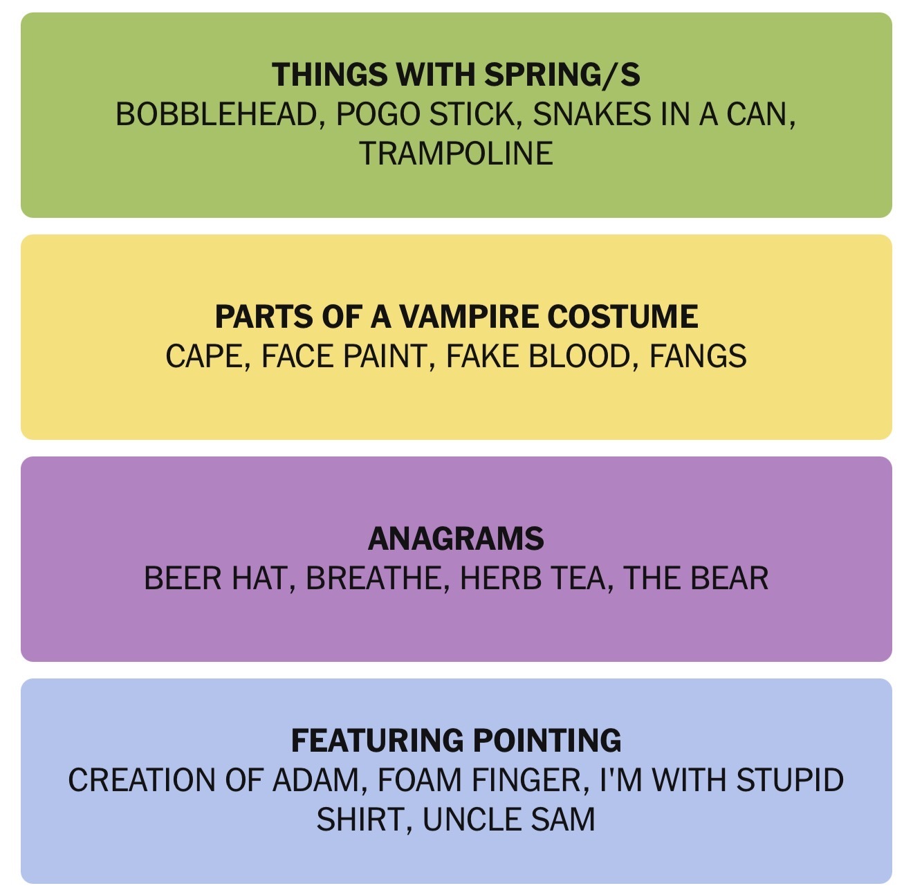 NYT Connections
