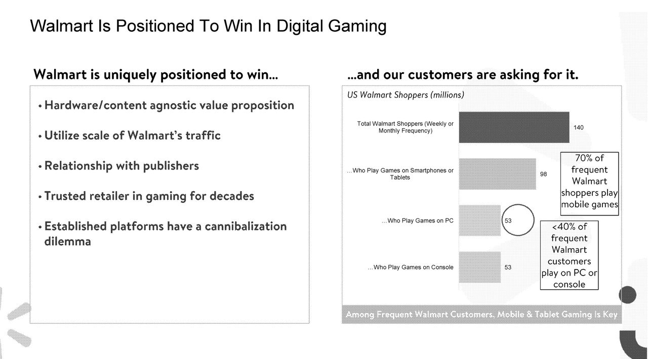 Walmart cloud gaming documents from Epic v. Apple