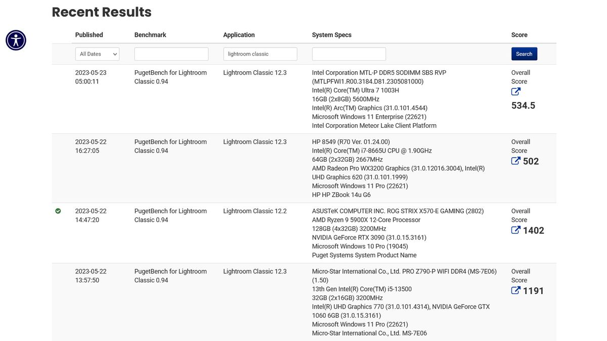 core 7 150u benchmark