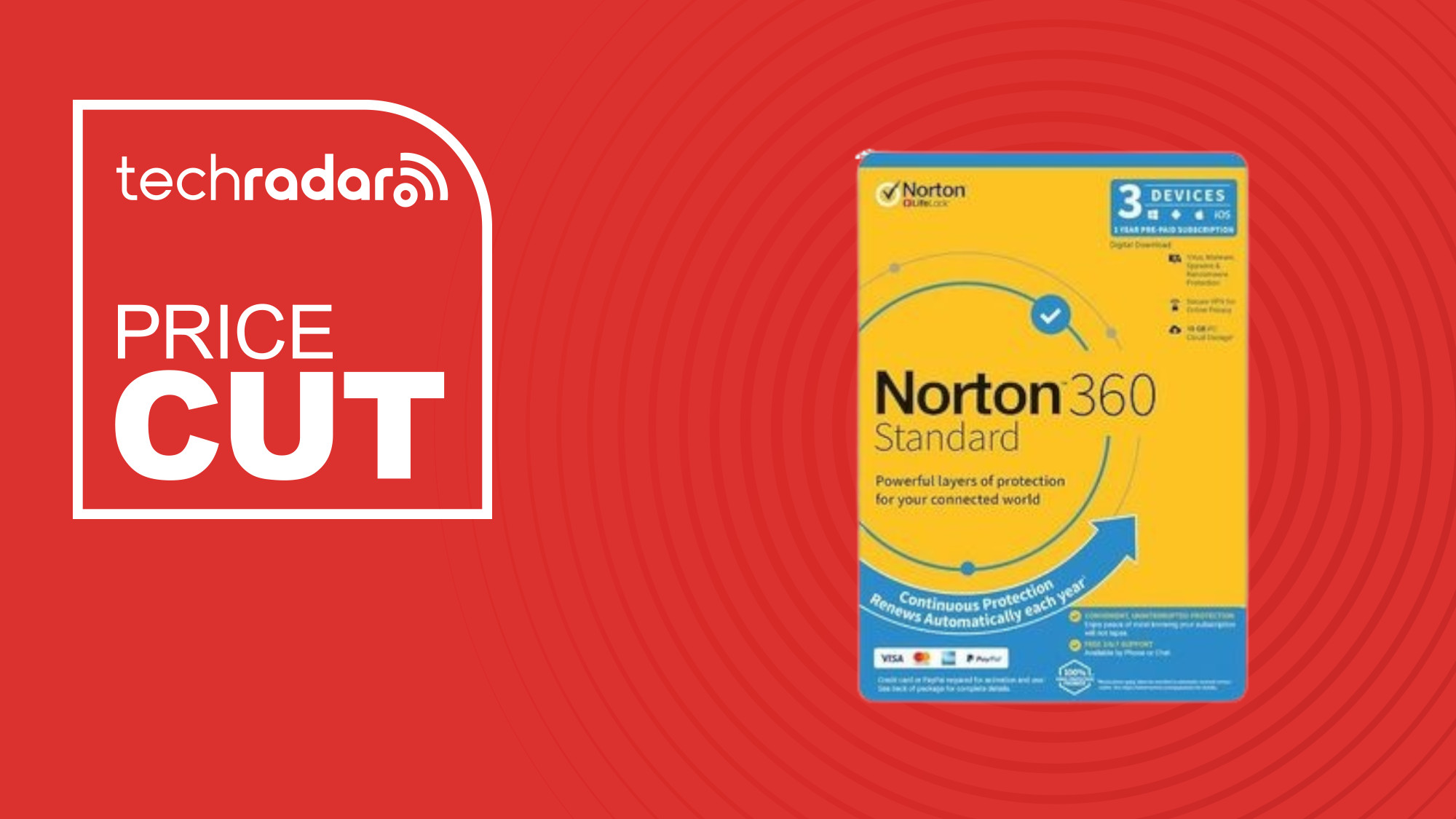 An image with the TechRadar logo above a price cut logo, with an image of the Norton 360 Standard package.