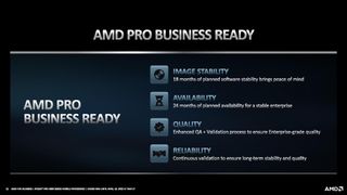AMD Ryzen Pro 6000