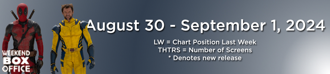 Weekend Box Office August 30 - September 1, 2024 Deadpool & Wolverine