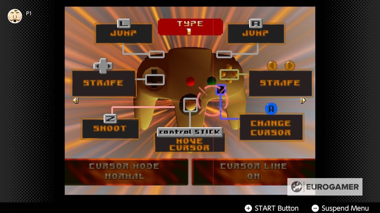 The N64 control map