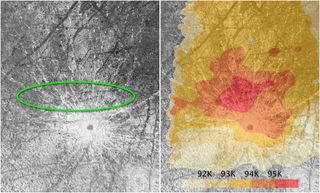 Jupiter’s moon Europa, in images taken by NASA's Galileo spacecraft. The left-hand photo traces the location of erupting plumes of material observed by NASA's Hubble Space Telescope in 2014 and 2016 (inside the green oval). The green oval also corresponds to a warm region on Europa's surface, as identified by the temperature map at right. The warmest area is bright red.