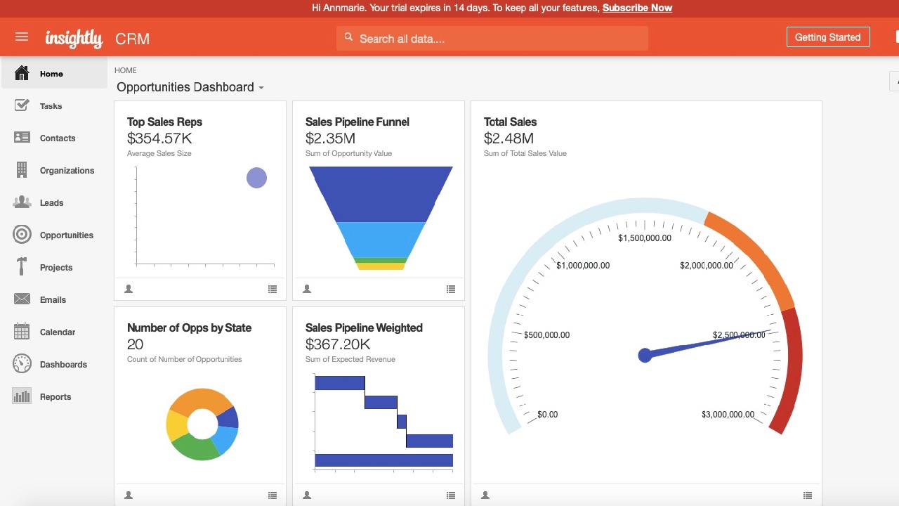 Insightly's opportunities dashboard