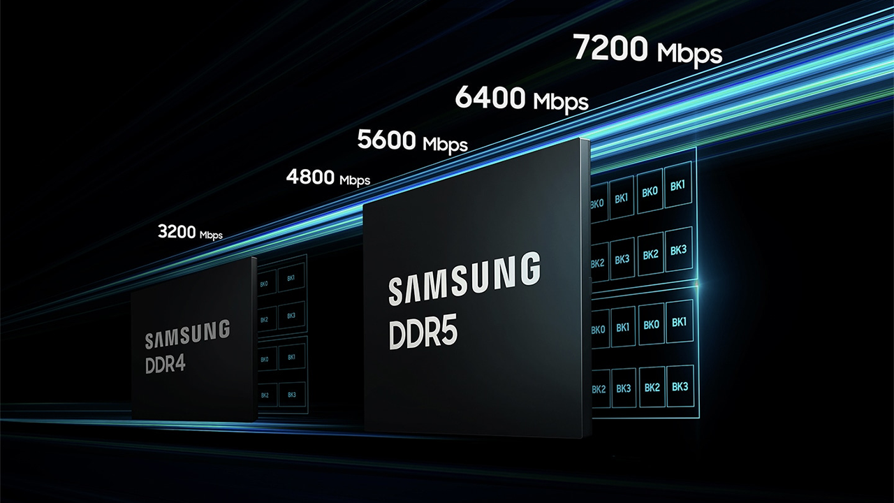 Samsung 1TB DDR5 RAM in 2024, DDR57200 in 2025 Tom's Hardware