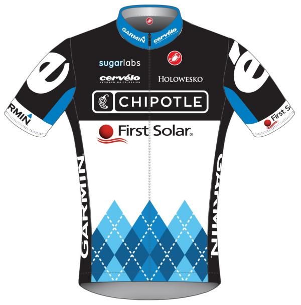The 2012 kit