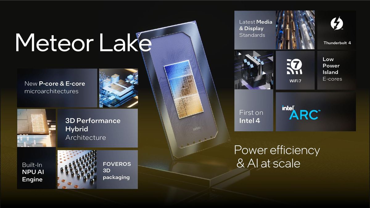 Intel Meteor Lake