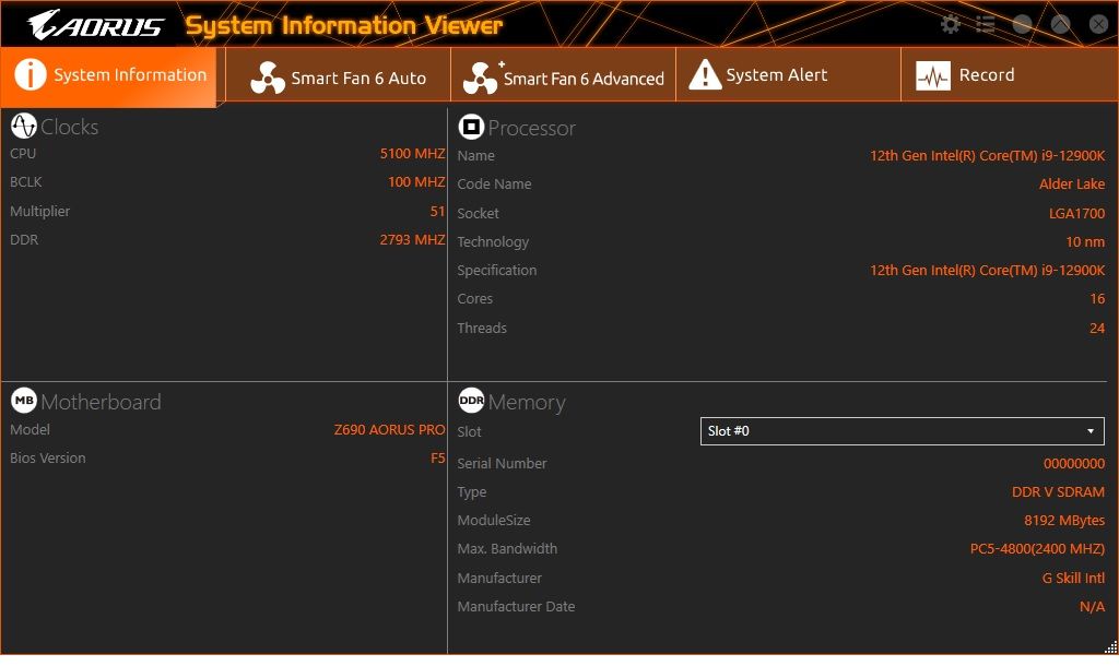 Gigabyte Z690 Aorus Master