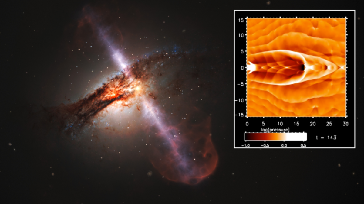 (Main) an illustration of the jets of a supermassive black hole that could act as the &quot;heart and lungs&quot; of a galaxy; (inset) A simulation showing this galactic system at work.