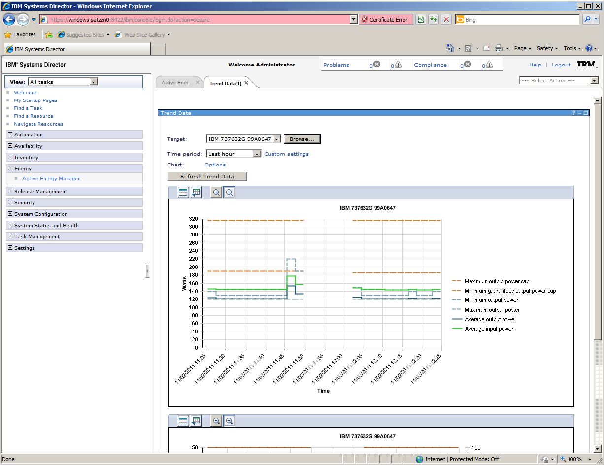 The Active Energy manager upgrade allows you to use Systems Director to keep a close eye on the server&rsquo;s power consumption ov
