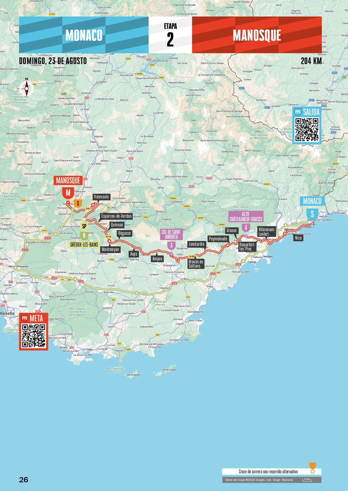 Stage 2