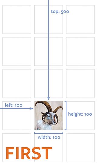 First Before animating, get the position (left and right) and size (width and height) of the first shared node using the getBoundingClientRect() method