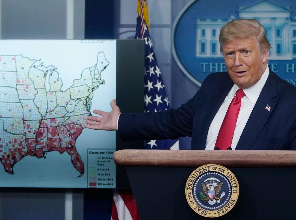 Trump shows a chart