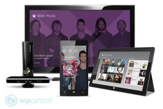 WP Central Xbox Music Cloud Services
