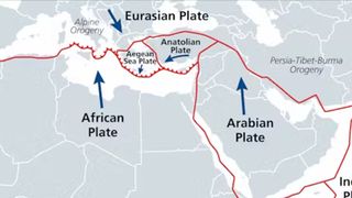 Map of the Eurasian plate by Africa, showing how it's moving southeast. The African plate is moving north, as is the Arabian plate.