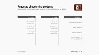 Noctua Roadmap for 2026 products