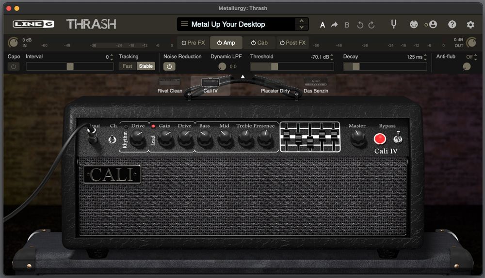 Line 6 Metallurgy Collection