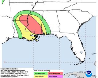 Gordon may bring this risk of flash flooding along the Gulf Coast.