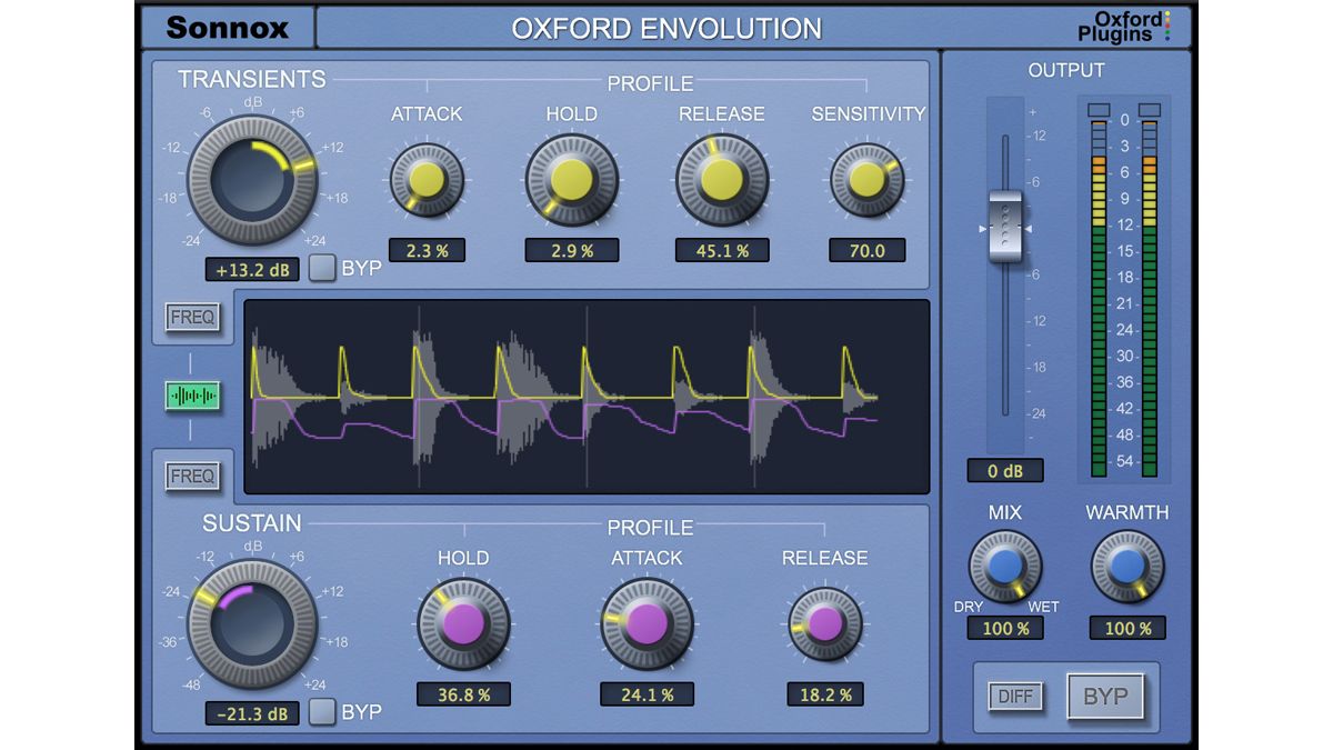 Sonnox oxford vst. Sonnox Oxford native VST. Сонокс-1601