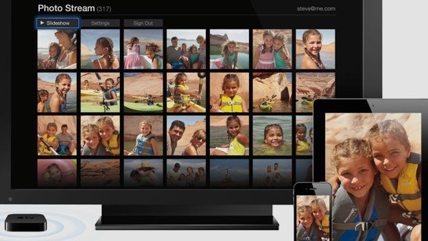 New Apple TV 2012