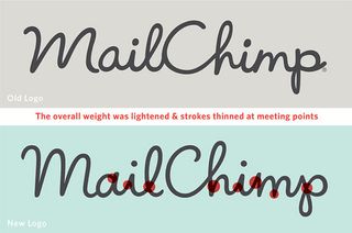 mailchimp logo