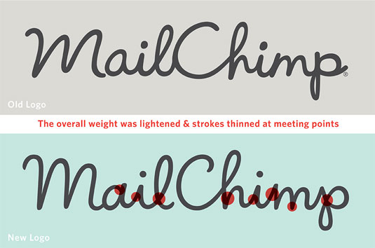 mailchimp logo