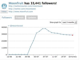Moonfruit traffic