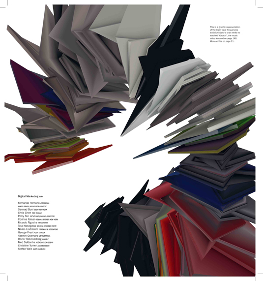 D&AD Annual 2014
