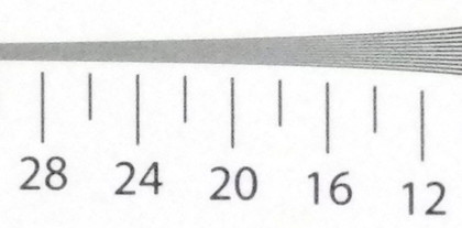 Nikon coolpix p500 resolution chart iso 3200