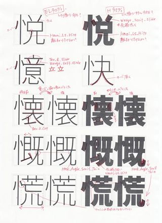 Pan-Asian font