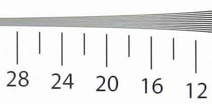Nikon coolpix p500 resolution chart iso 160