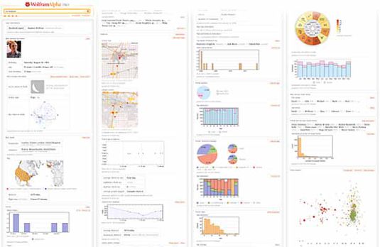 20 free data visualisation tools | Creative Bloq