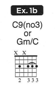 Immigrant Song mystery chord lesson tab 1b