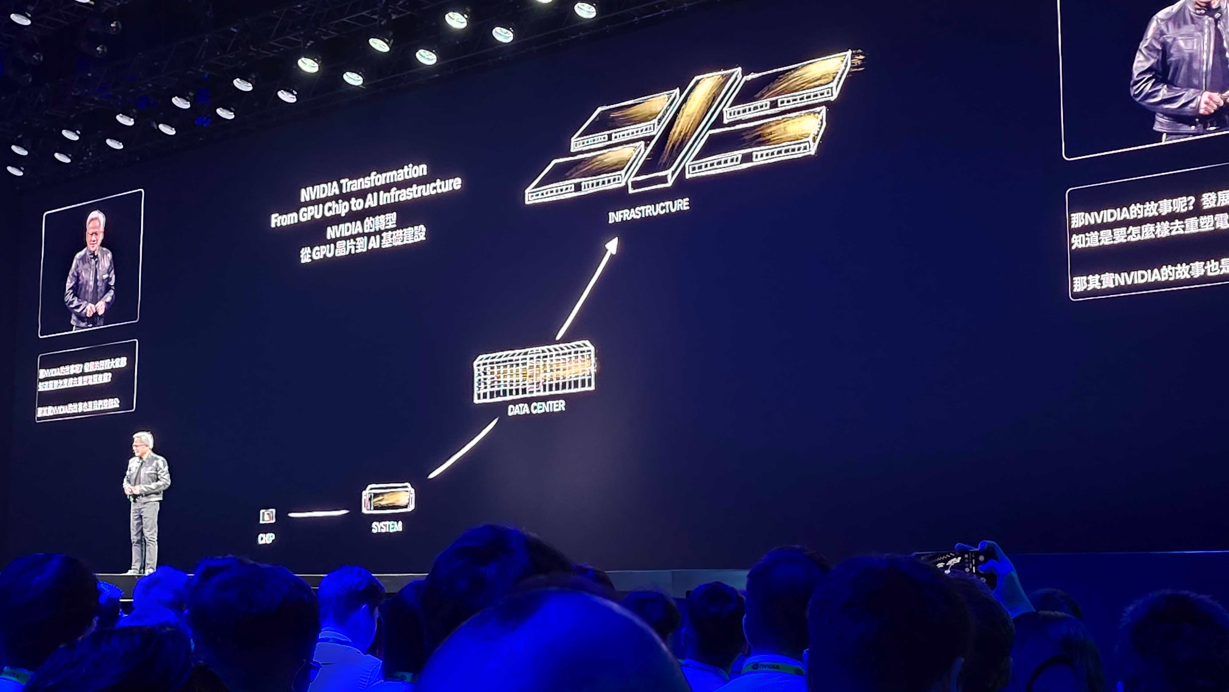 NVIDIA COMPUTEX KEYNOTE