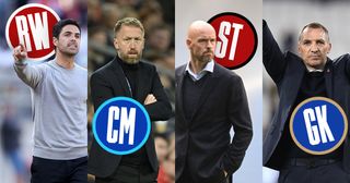 January transfer window: Where every club needs to strengthen