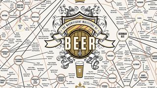 The best infographics: beer