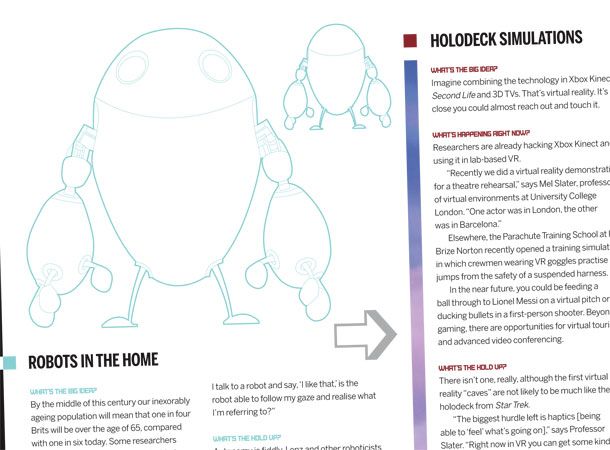 Issue 191: Future tech: Where's my Robot?