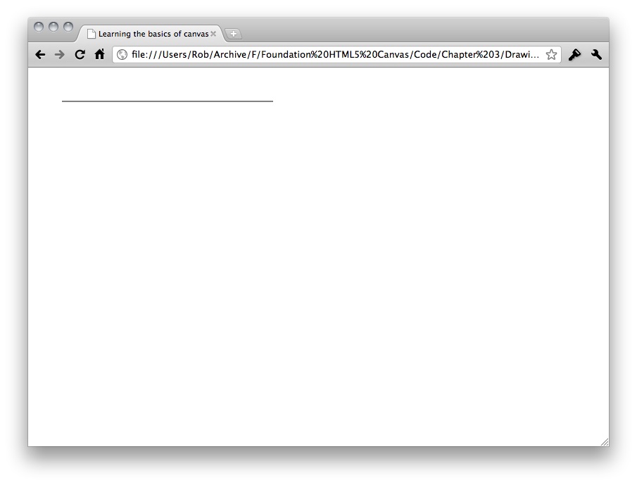 HTML5 Canvas